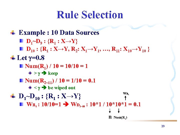 Rule Selection Example : 10 Data Sources D 1~D 9 : {R 1 :