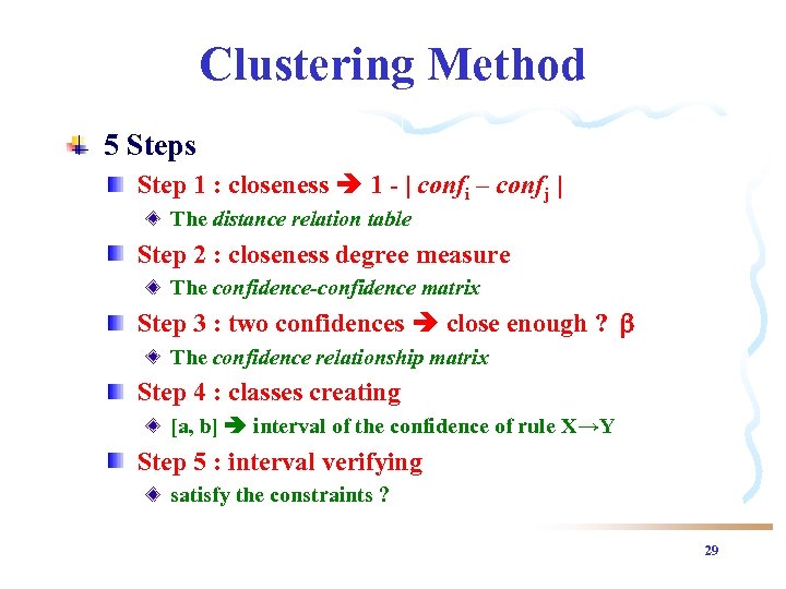 Clustering Method 5 Steps Step 1 : closeness 1 - | confi – confj