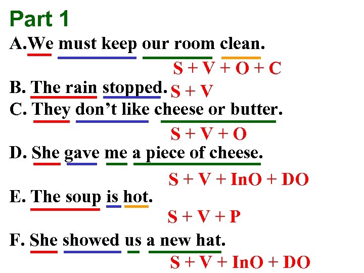 Part 1 A. We must keep our room clean. S+V+O+C B. The rain stopped.