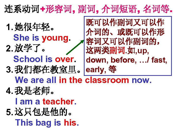 连系动词+形容词, 副词, 介词短语, 名词等. 既可以作副词又可以作 1. 她很年轻。 介词的、或既可以作形 She is young. 容词又可以作副词的， 2. 放学了。