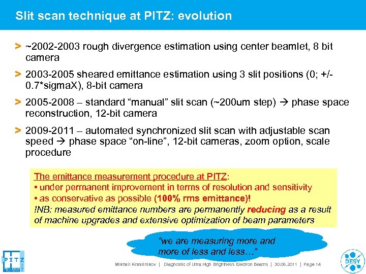 Slit scan technique at PITZ: evolution > ~2002 -2003 rough divergence estimation using center