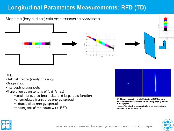 Longitudinal Parameters Measurements: RFD (TD) Map time (longitudinal) axis onto transverse coordinate RFD: •