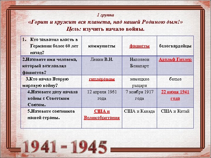 1 группа «Горит и кружит вся планета, над нашей Родиною дым!» Цель: изучить начало