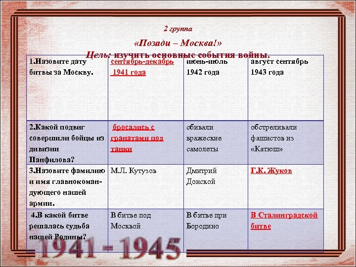 2 группа «Позади – Москва!» Цель: изучить основные события войны. 1. Назовите дату битвы