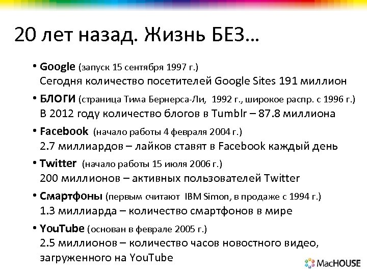 20 лет назад. Жизнь БЕЗ… • Google (запуск 15 сентября 1997 г. ) Сегодня