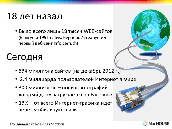 18 лет назад • Было всего лишь 18 тысяч WEB-сайтов (6 августа 1991 г.