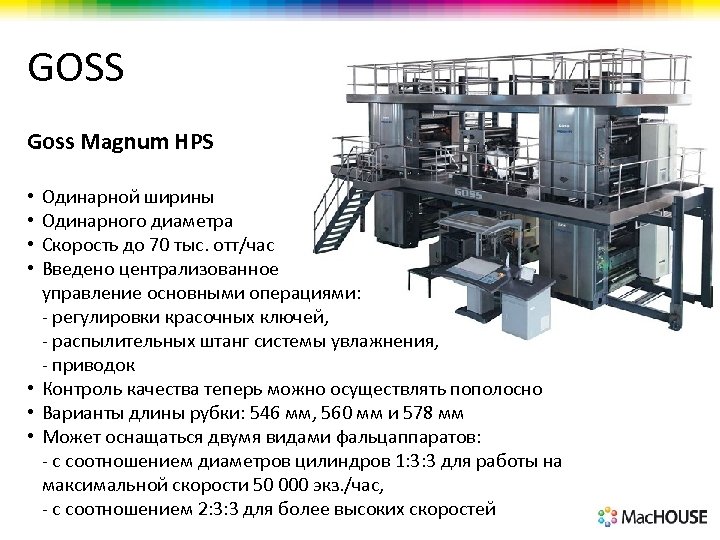 GOSS Goss Magnum HPS Одинарной ширины Одинарного диаметра Скорость до 70 тыс. отт/час Введено