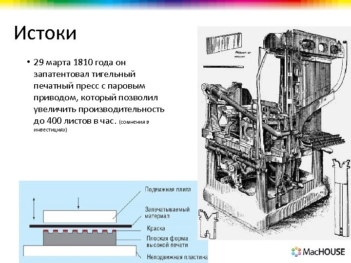 Истоки • 29 марта 1810 года он запатентовал тигельный печатный пресс с паровым приводом,