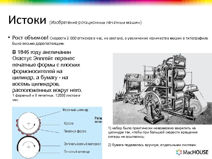 Истоки (Изобретение ротационных печатных машин) • Рост объемов! Скорости 2 000 оттисков в час,