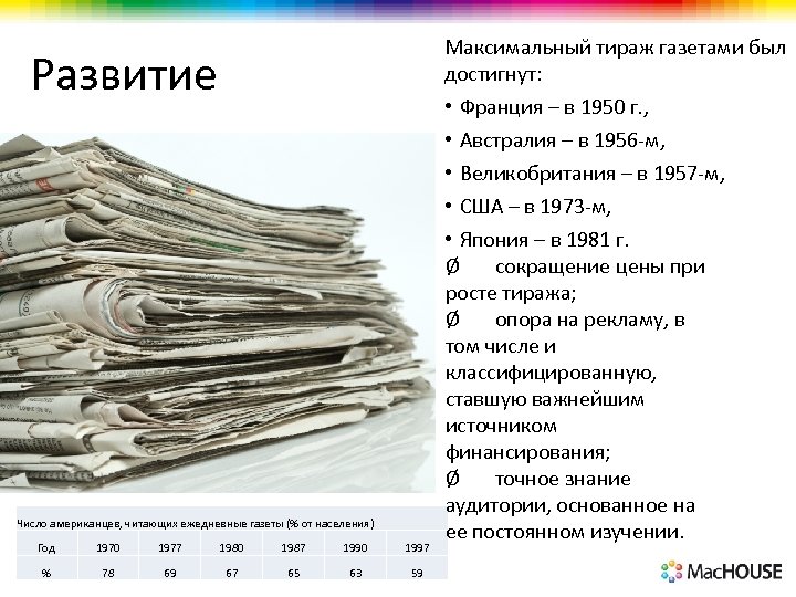 Развитие Число американцев, читающих ежедневные газеты (% от населения) Год 1970 1977 1980 1987
