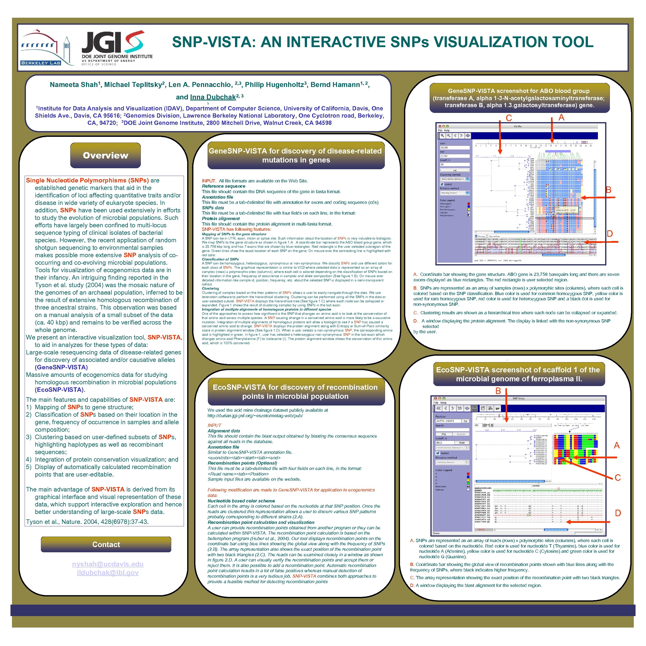 SNP-VISTA: AN INTERACTIVE SNPs VISUALIZATION TOOL Nameeta Shah 1, Michael Teplitsky 2, Len A.