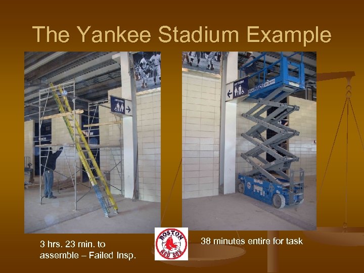 The Yankee Stadium Example 3 hrs. 23 min. to assemble – Failed Insp. 38