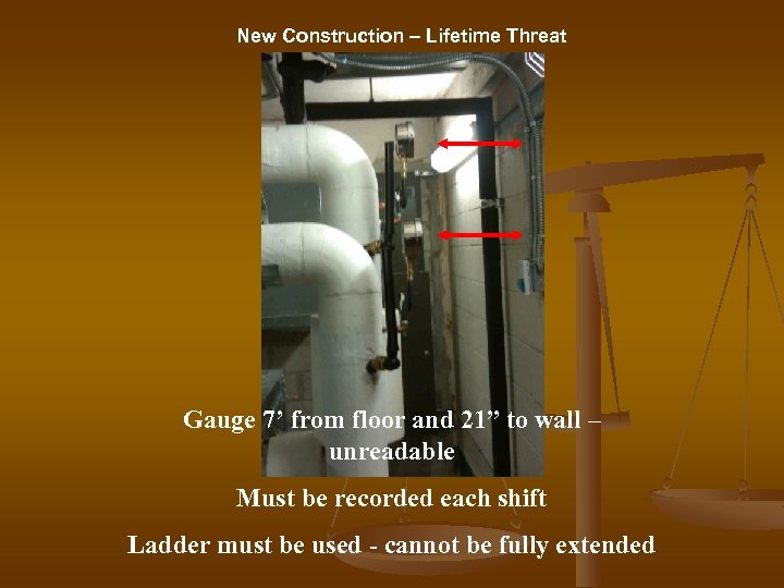 New Construction – Lifetime Threat Gauge 7’ from floor and 21” to wall –