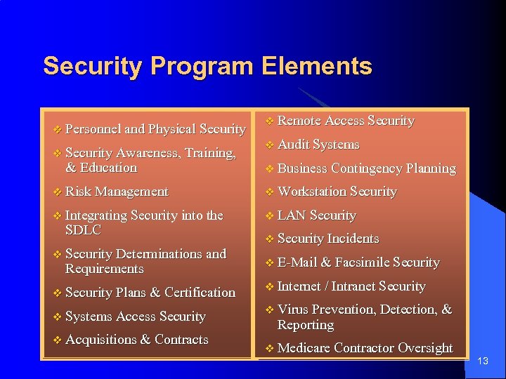 Security Program Elements v Personnel and Physical Security v Security Awareness, Training, & Education
