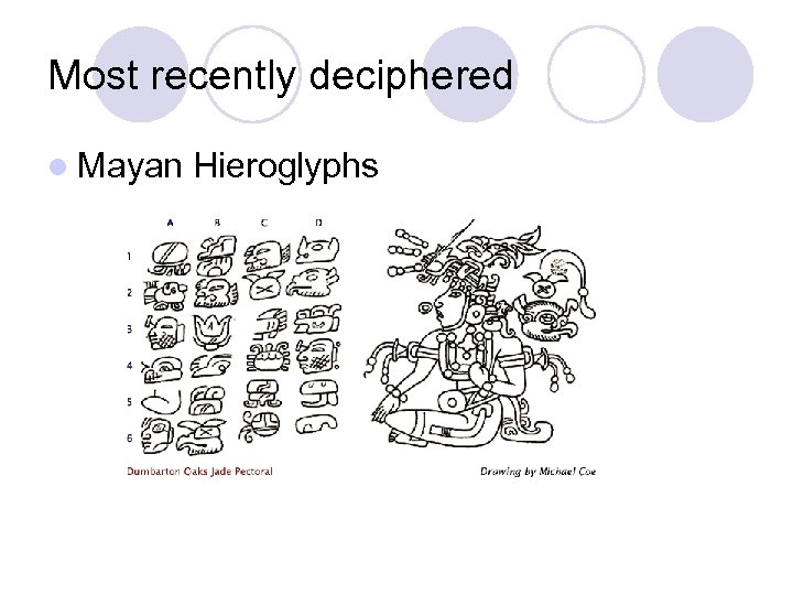 Most recently deciphered l Mayan Hieroglyphs 