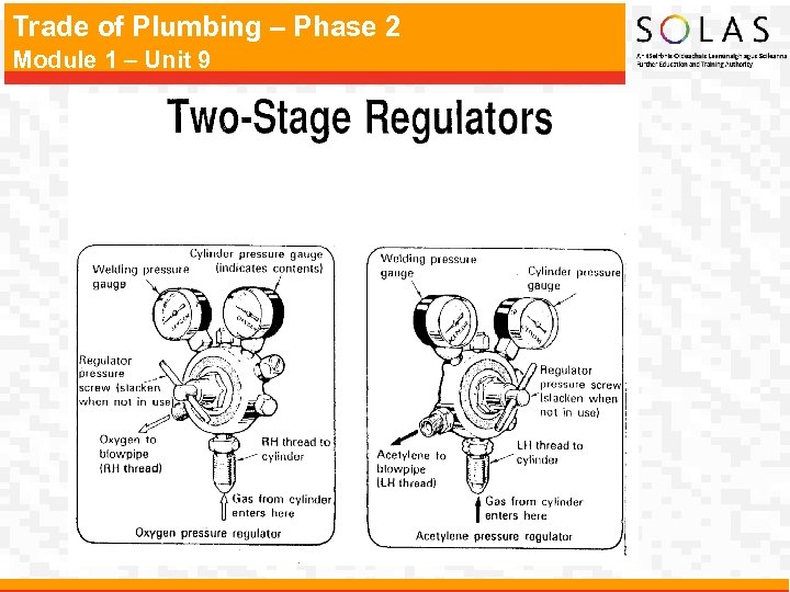 Trade of Plumbing – Phase 2 Module 1 – Unit 9 