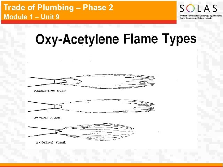 Trade of Plumbing – Phase 2 Module 1 – Unit 9 