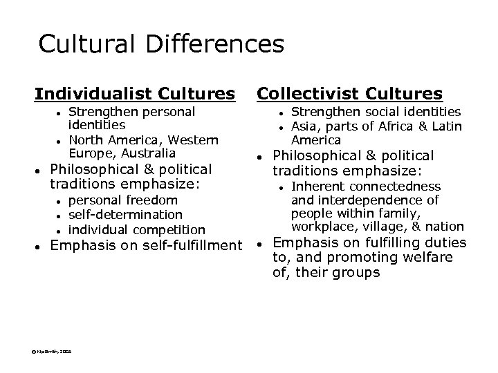 Cultural Differences Individualist Cultures l l l Philosophical & political traditions emphasize: l l