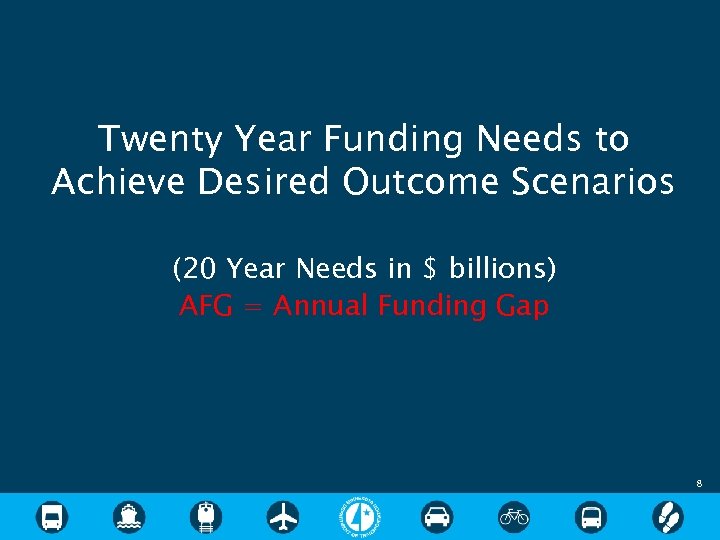 Twenty Year Funding Needs to Achieve Desired Outcome Scenarios (20 Year Needs in $