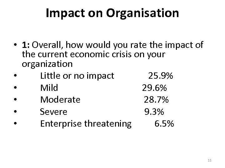 Impact on Organisation • 1: Overall, how would you rate the impact of the