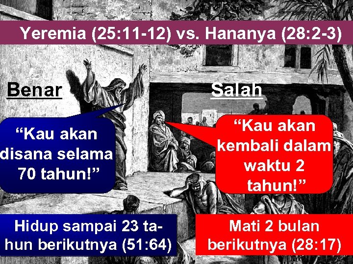 Yeremia (25: 11 -12) vs. Hananya (28: 2 -3) Benar “Kau akan disana selama