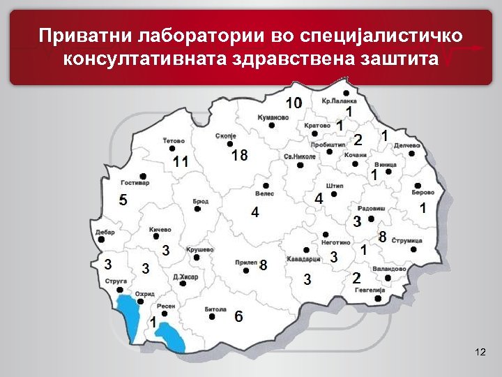 Приватни лаборатории во специјалистичко консултативната здравствена заштита 12 