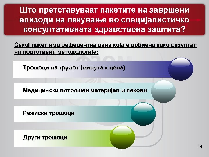 Што претставуваат пакетите на завршени епизоди на лекување во специјалистичко консултативната здравствена заштита? Секој