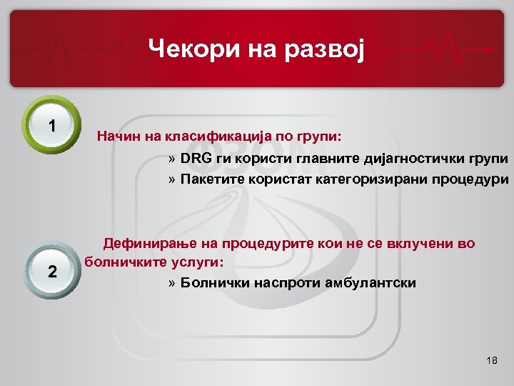 Чекори на развој 1 Начин на класификација по групи: » DRG ги користи главните