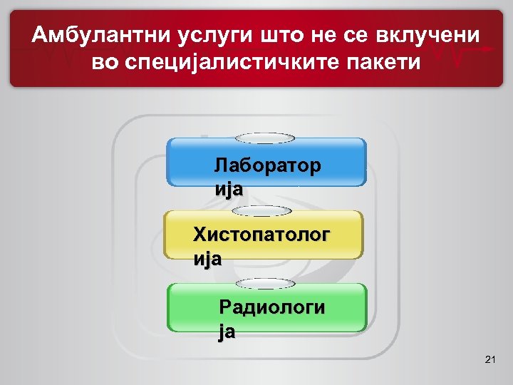 Амбулантни услуги што не се вклучени во специјалистичките пакети Лаборатор ија Хистопатолог ија Радиологи