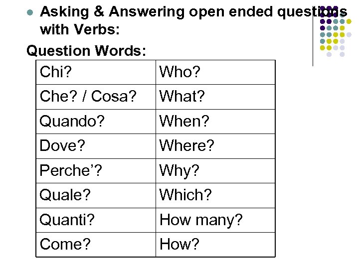 Asking & Answering open ended questions with Verbs: Question Words: l Chi? Who? Che?