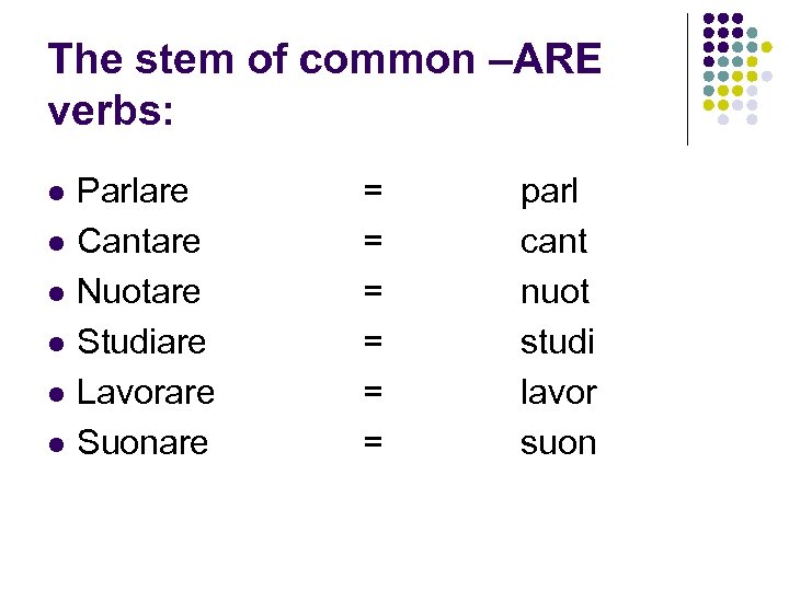 The stem of common –ARE verbs: l l l Parlare Cantare Nuotare Studiare Lavorare