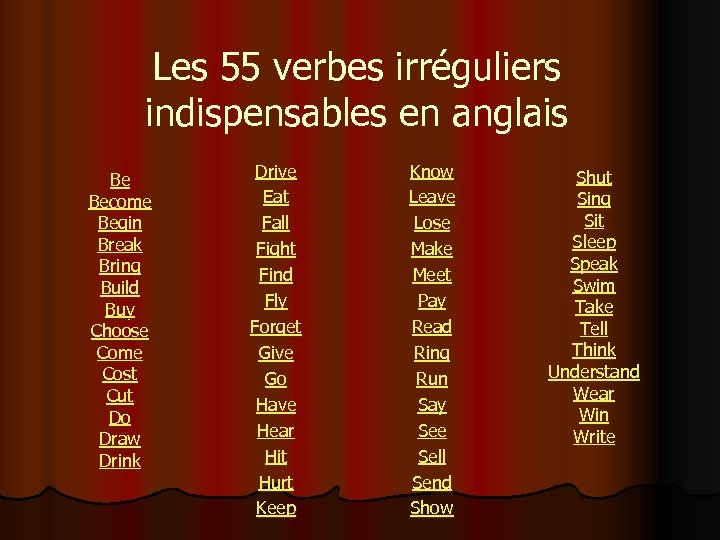 Les 55 verbes irréguliers indispensables en anglais Be Become Begin Break Bring Build Buy