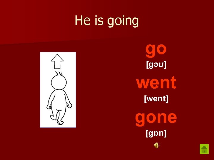 He is going go [gəʊ] went [went] gone [gɒn] 