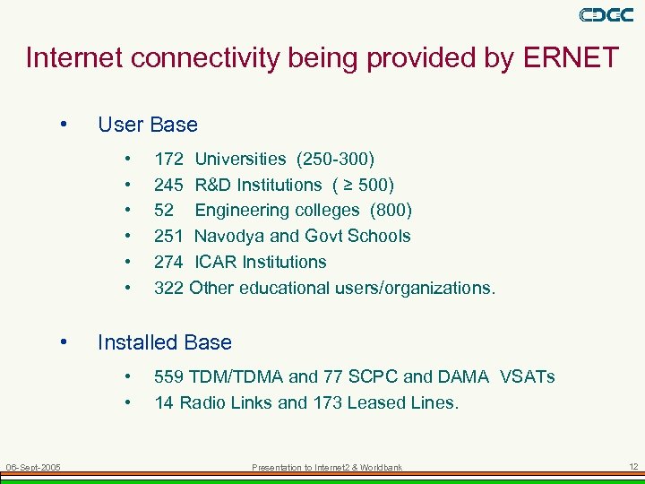 Internet connectivity being provided by ERNET • User Base • • Installed Base •