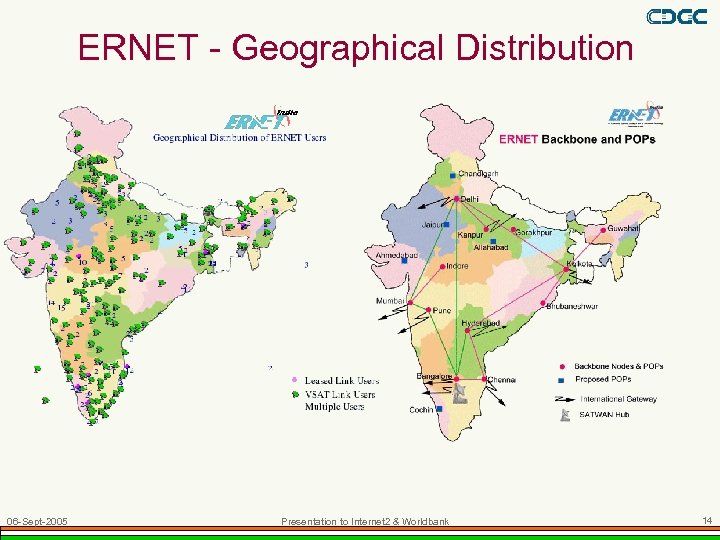 ERNET - Geographical Distribution 06 -Sept-2005 Presentation to Internet 2 & Worldbank 14 