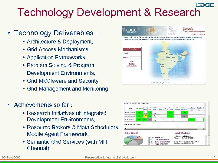 Technology Development & Research • Technology Deliverables : • • Architecture & Deployment, Grid