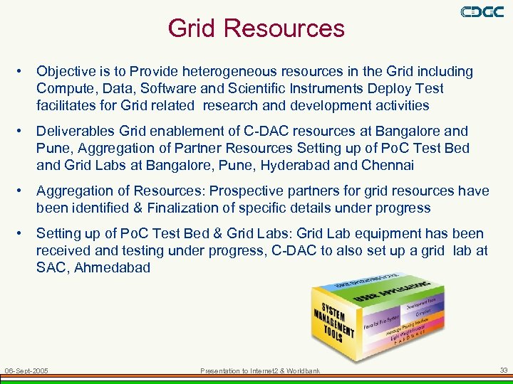 Grid Resources • Objective is to Provide heterogeneous resources in the Grid including Compute,