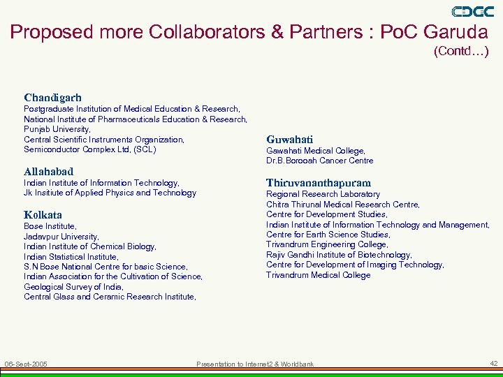 Proposed more Collaborators & Partners : Po. C Garuda (Contd…) Chandigarh Postgraduate Institution of