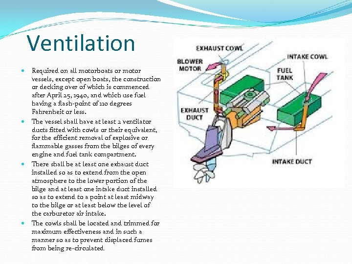 Ventilation Required on all motorboats or motor vessels, except open boats, the construction or