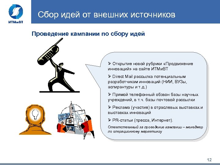 Сбор идей от внешних источников Проведение кампании по сбору идей Ø Открытие новой рубрики