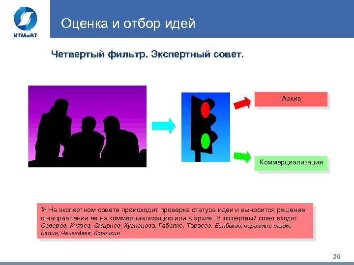 Оценка и отбор идей Четвертый фильтр. Экспертный совет. Архив Коммерциализация Ø На экспертном совете