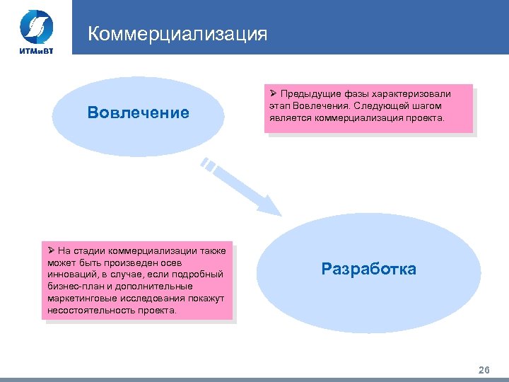 Коммерциализация Вовлечение Ø На стадии коммерциализации также может быть произведен осев инноваций, в случае,