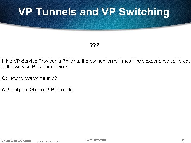 VP Tunnels and VP Switching ? ? ? If the VP Service Provider is