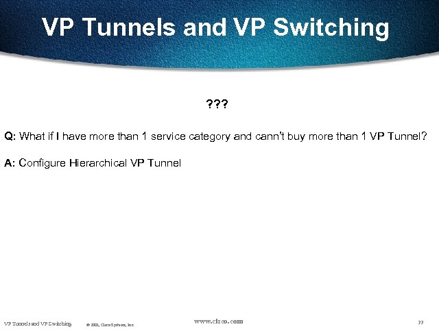 VP Tunnels and VP Switching ? ? ? Q: What if I have more