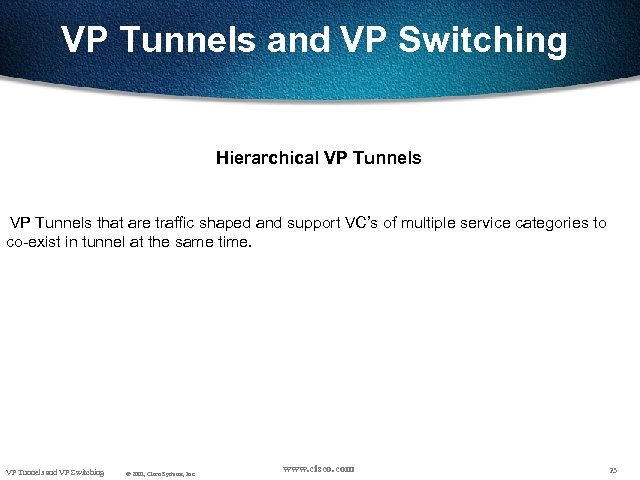 VP Tunnels and VP Switching Hierarchical VP Tunnels that are traffic shaped and support