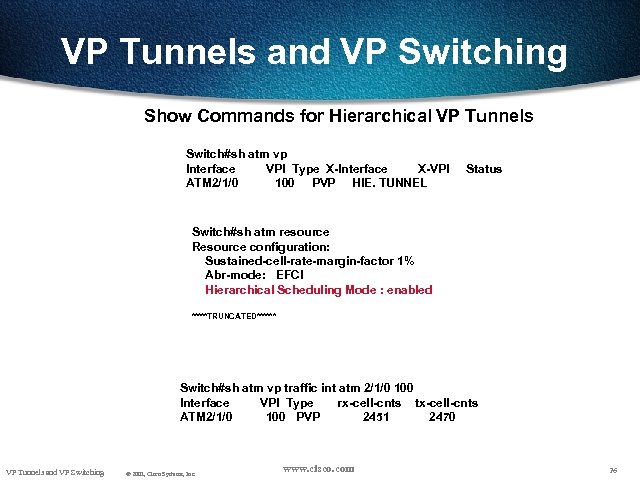 VP Tunnels and VP Switching Show Commands for Hierarchical VP Tunnels Switch#sh atm vp