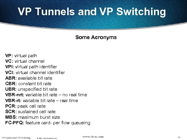VP Tunnels and VP Switching Some Acronyms VP: virtual path VC: virtual channel VPI: