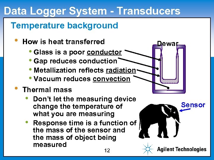 Data Logger System - Transducers Temperature background Click to edit Master subtitle style •