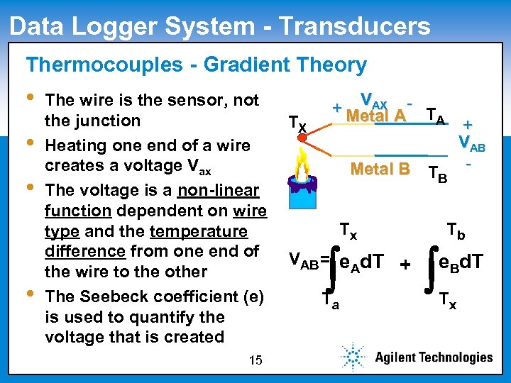 Data Logger System - Transducers Thermocouples subtitle style Click to edit Master - Gradient