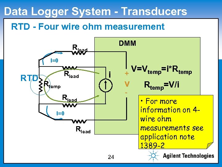 Data Logger System - Transducers RTD - edit Master subtitle style Click to Four